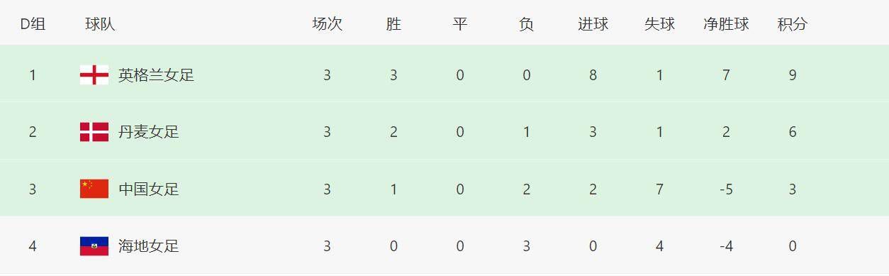 一发女
