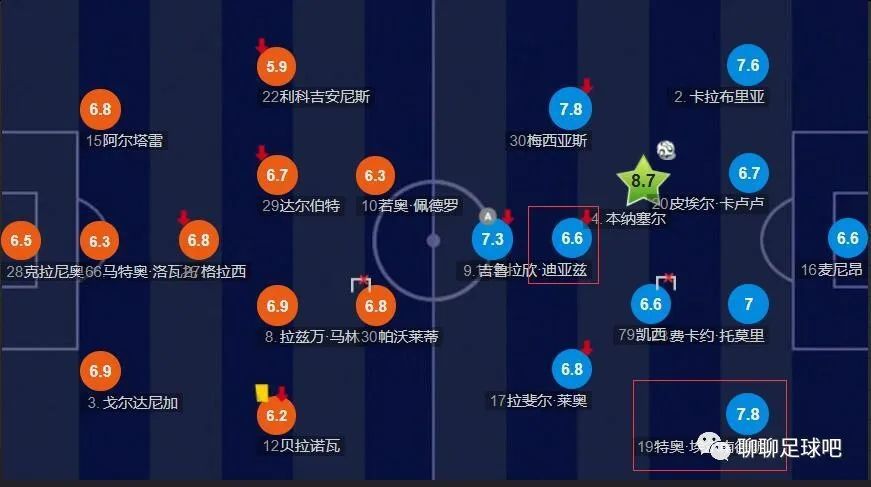 姚晓棠泳装图片